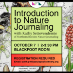 Introduction to Nature Journaling 386 Introduction to Nature Journaling